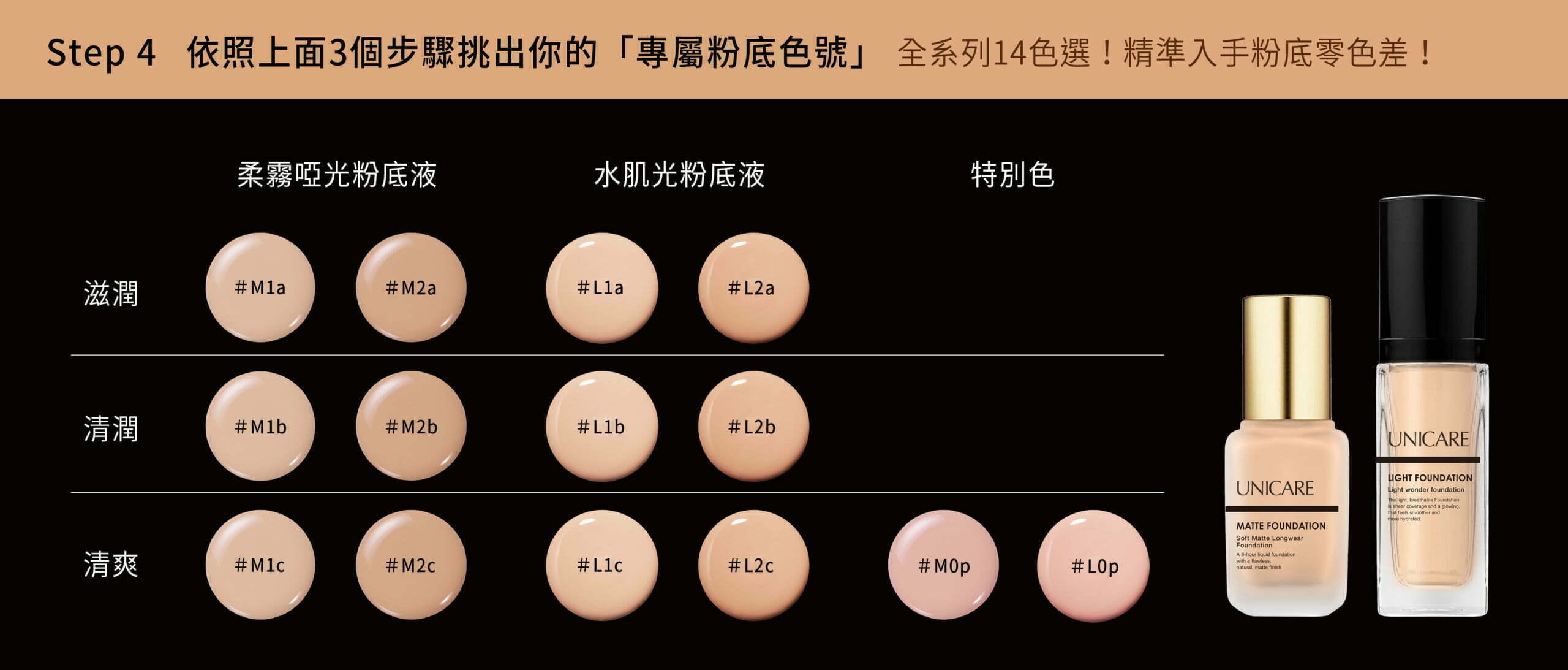 foundation edm cn banner06 1 scaled