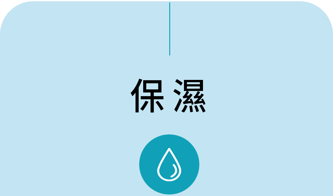 保濕1