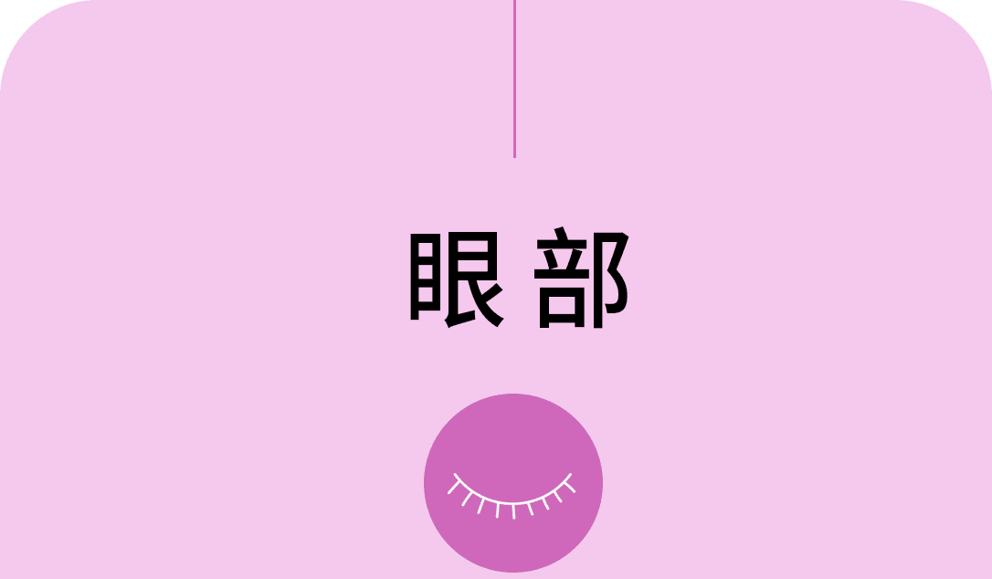 眼部1