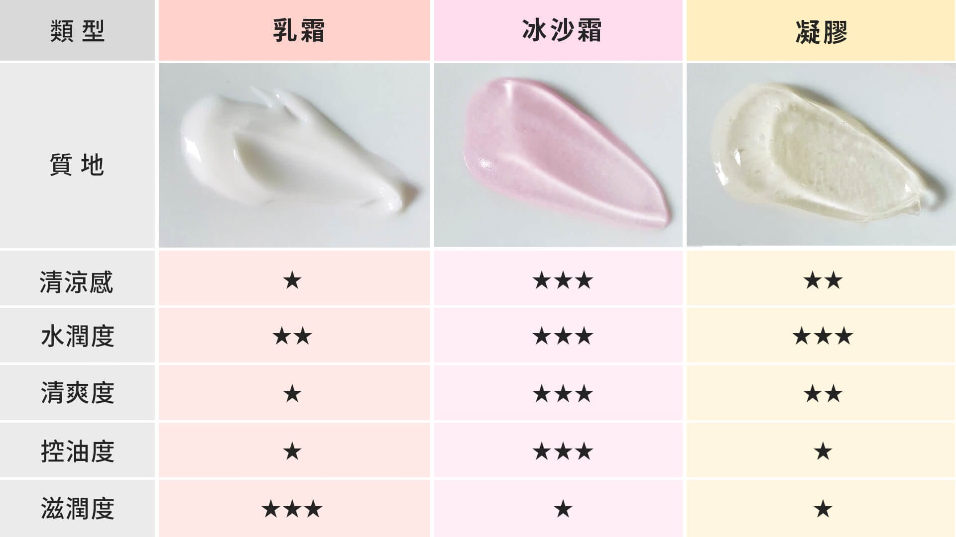 妝品檔案_0614_CN04 拷貝 0614 CN04 拷貝