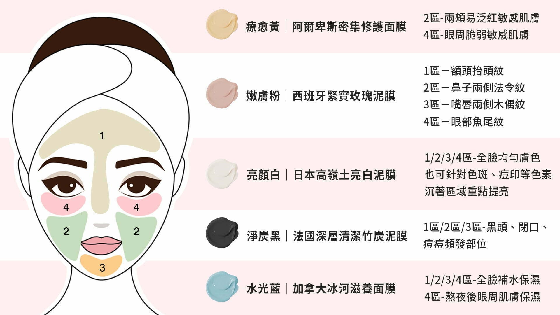 肌膚對策0607_07 拷貝 0607 07 拷貝