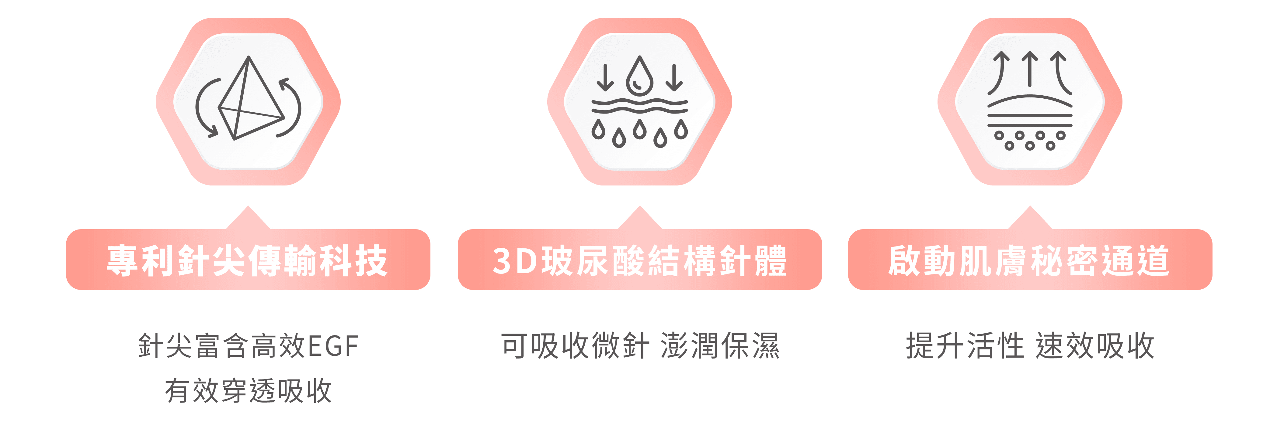 玻尿酸微針特色