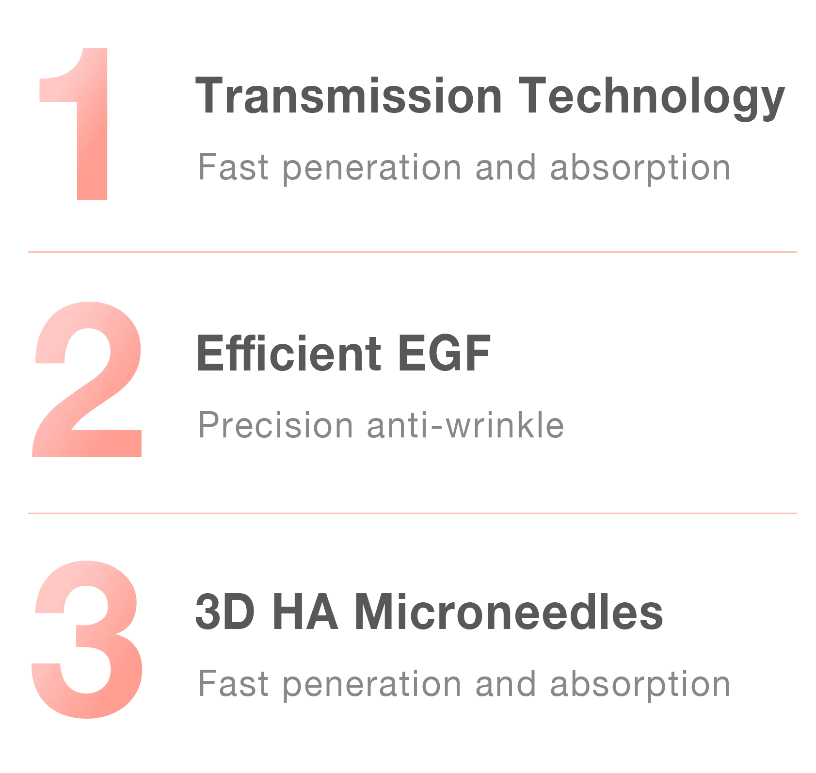 EGF玻尿酸微針 功效 英