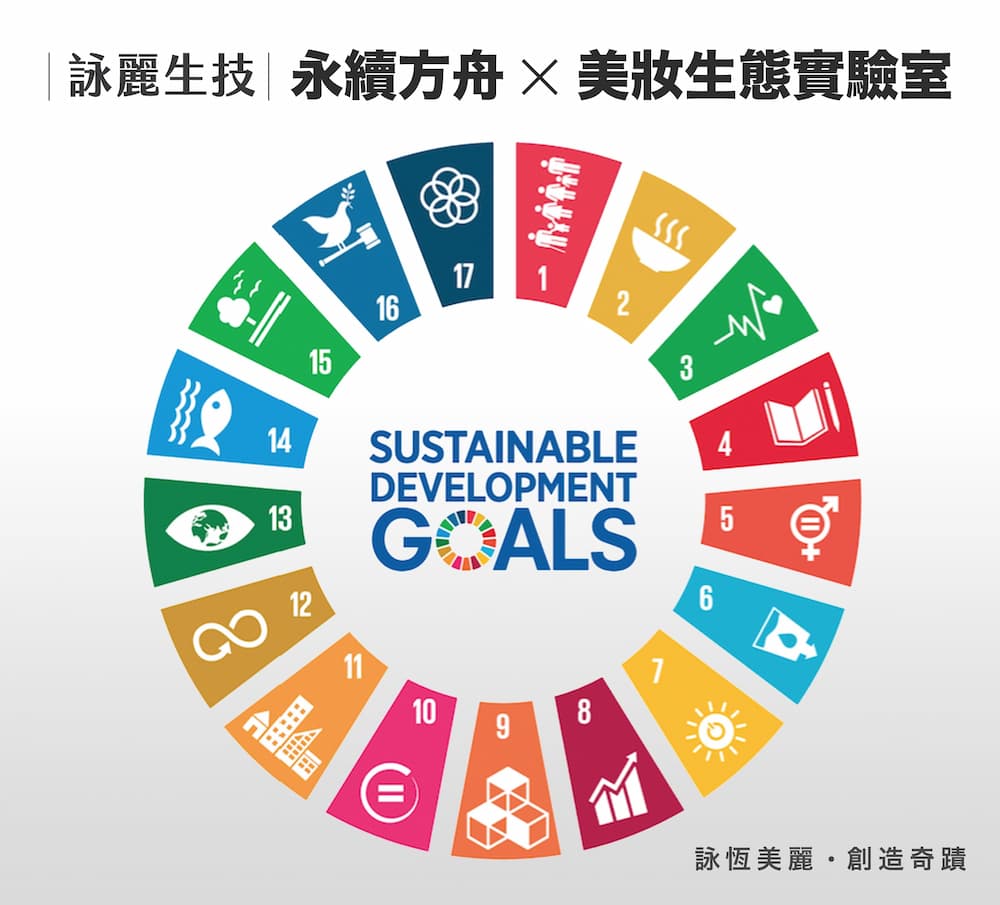 經濟日報專訪 002 1 3