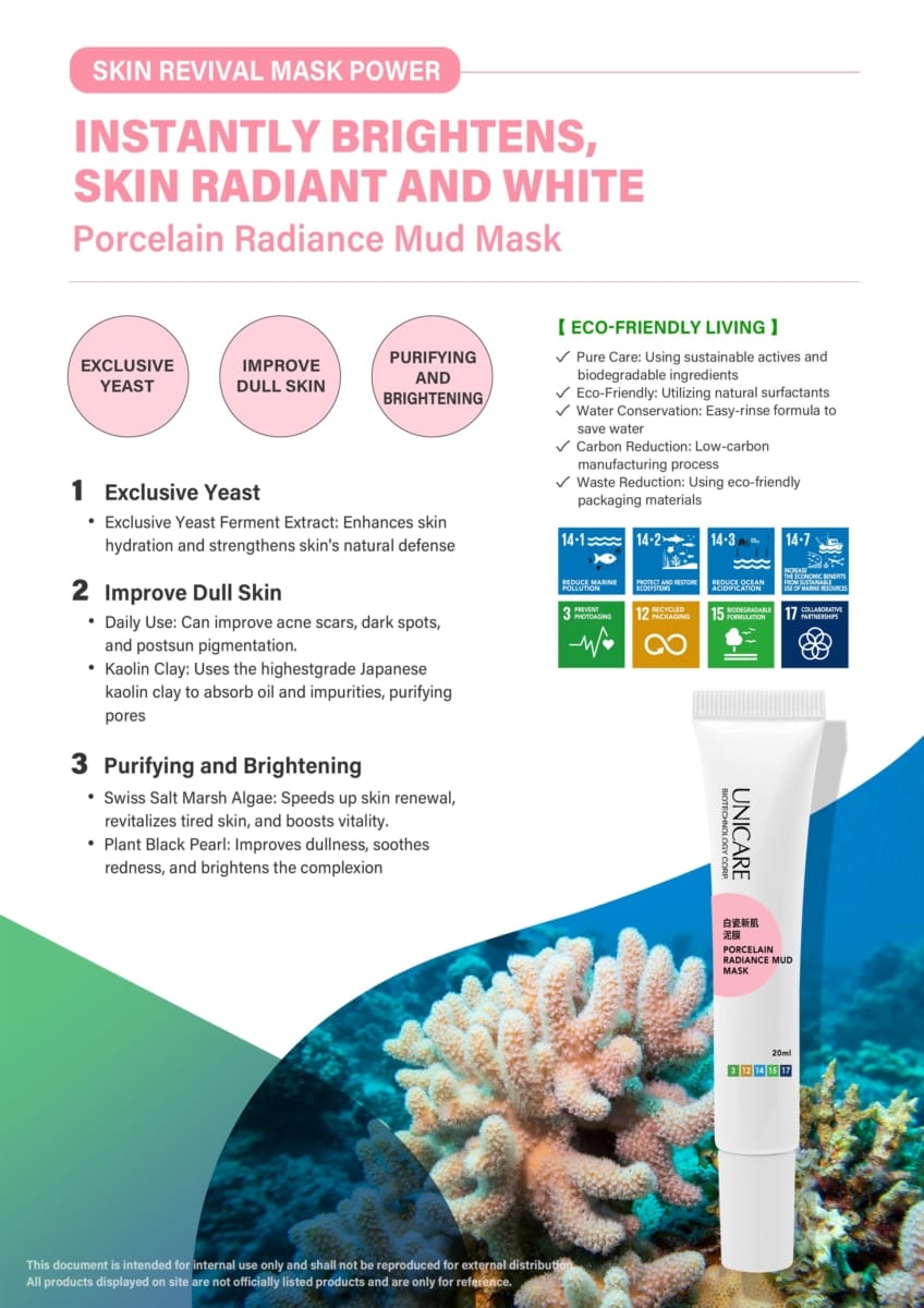 Skin Revival Mask Power