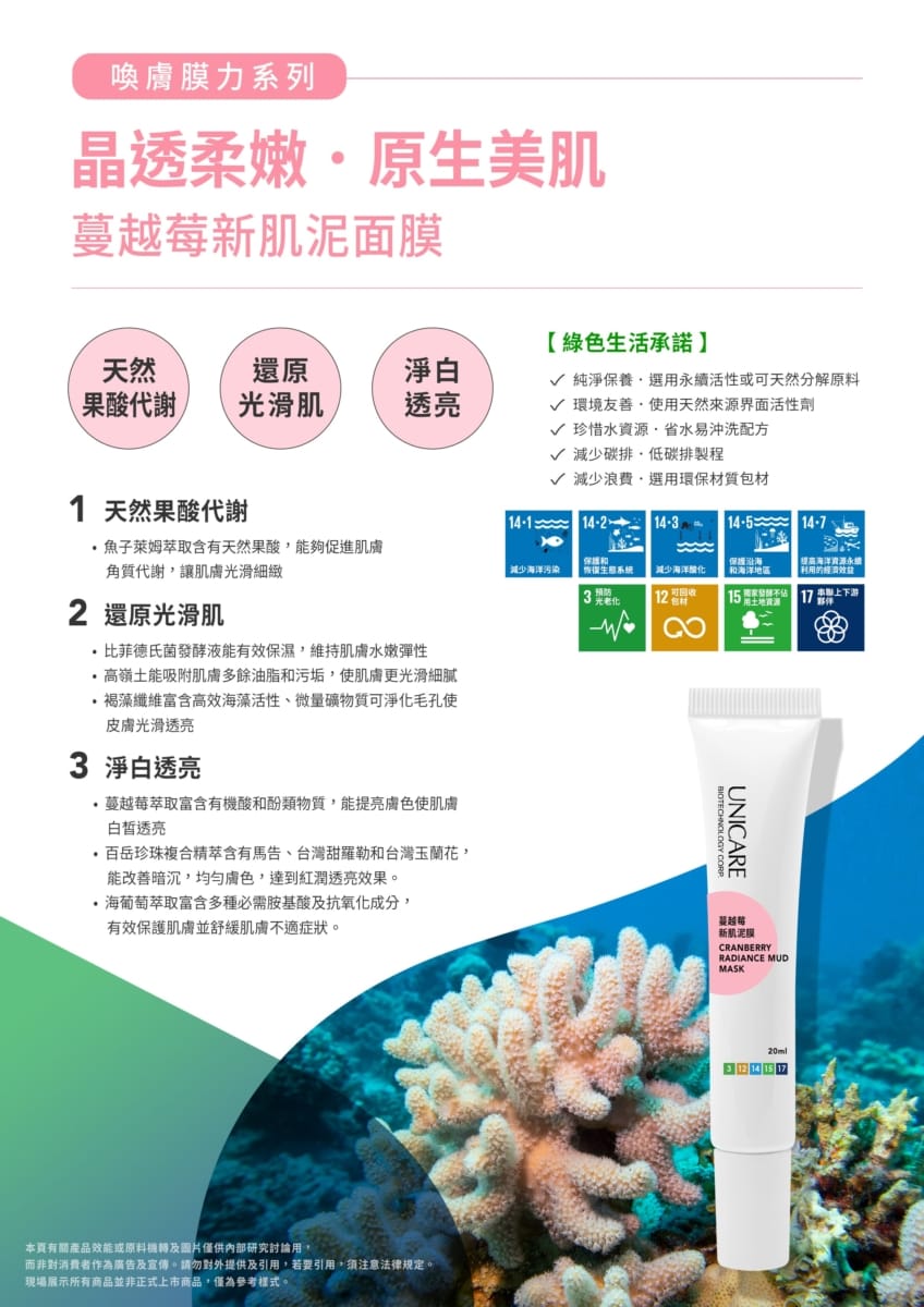 蔓越莓新肌泥面膜Pad版 CN