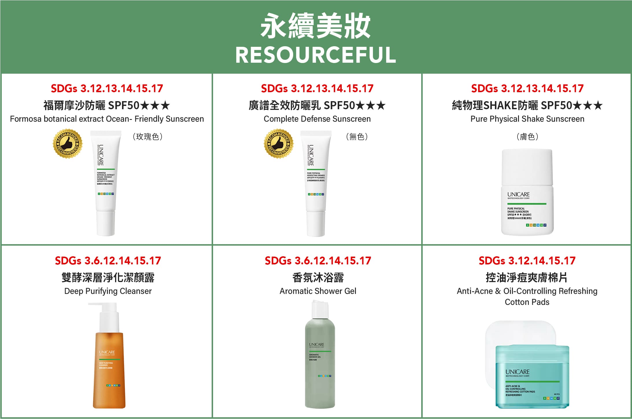 永續美妝