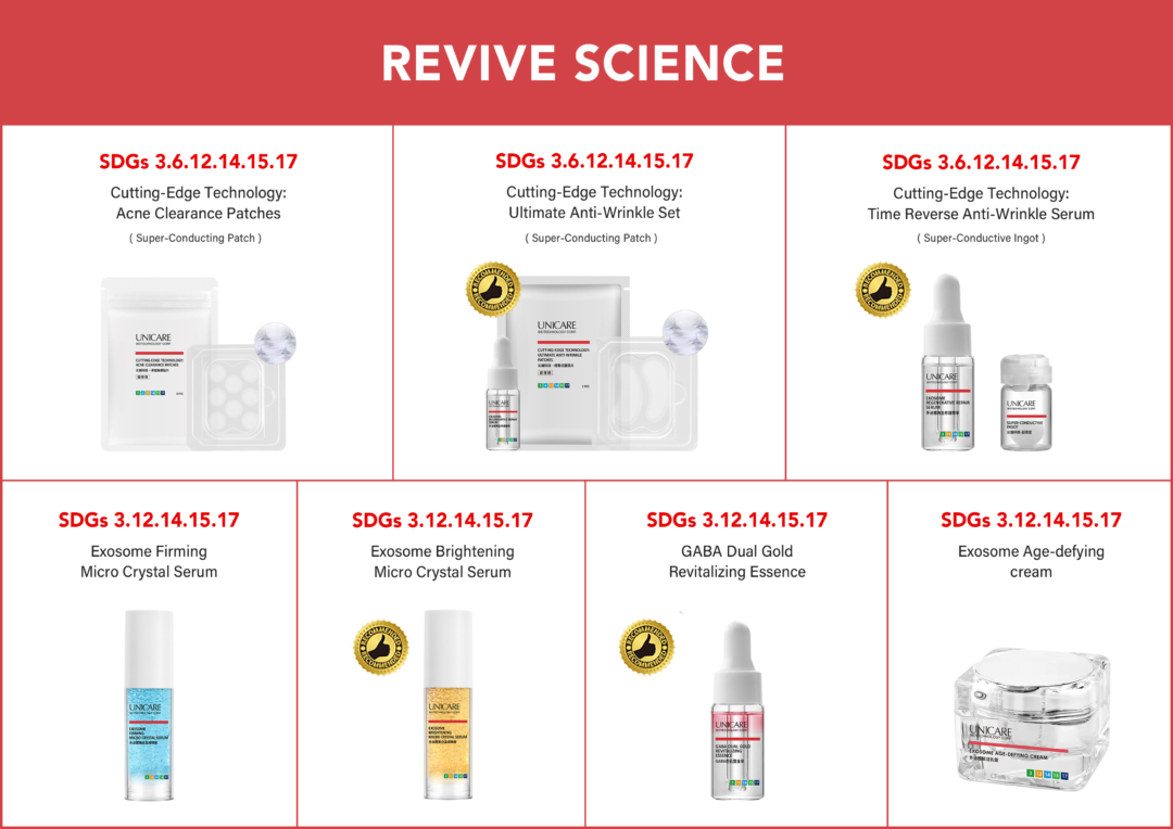 2025Cosmetics肌密賦活_橫法規版 拷貝 exosome series