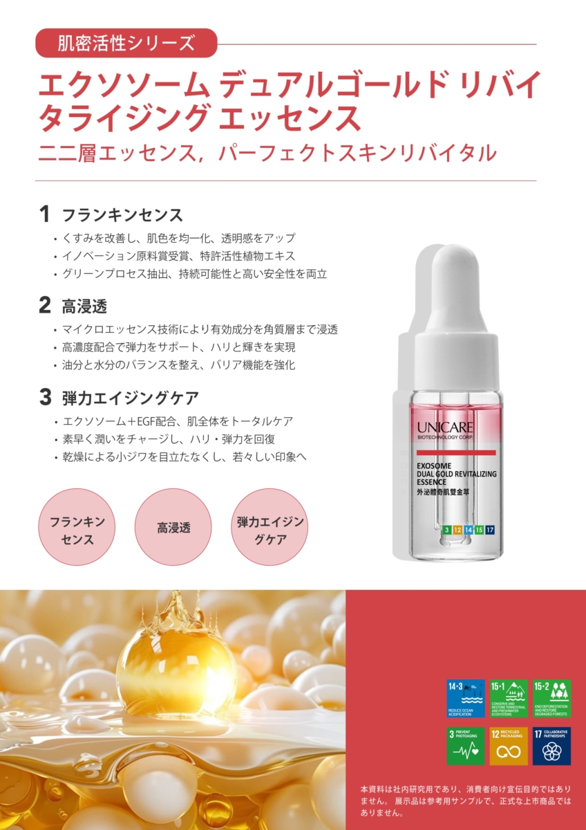 OEM/ODM保養品代工