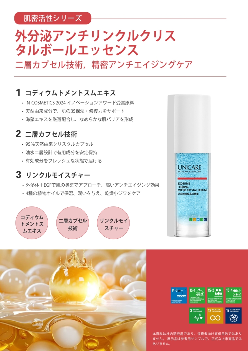 OEM/ODM保養品代工