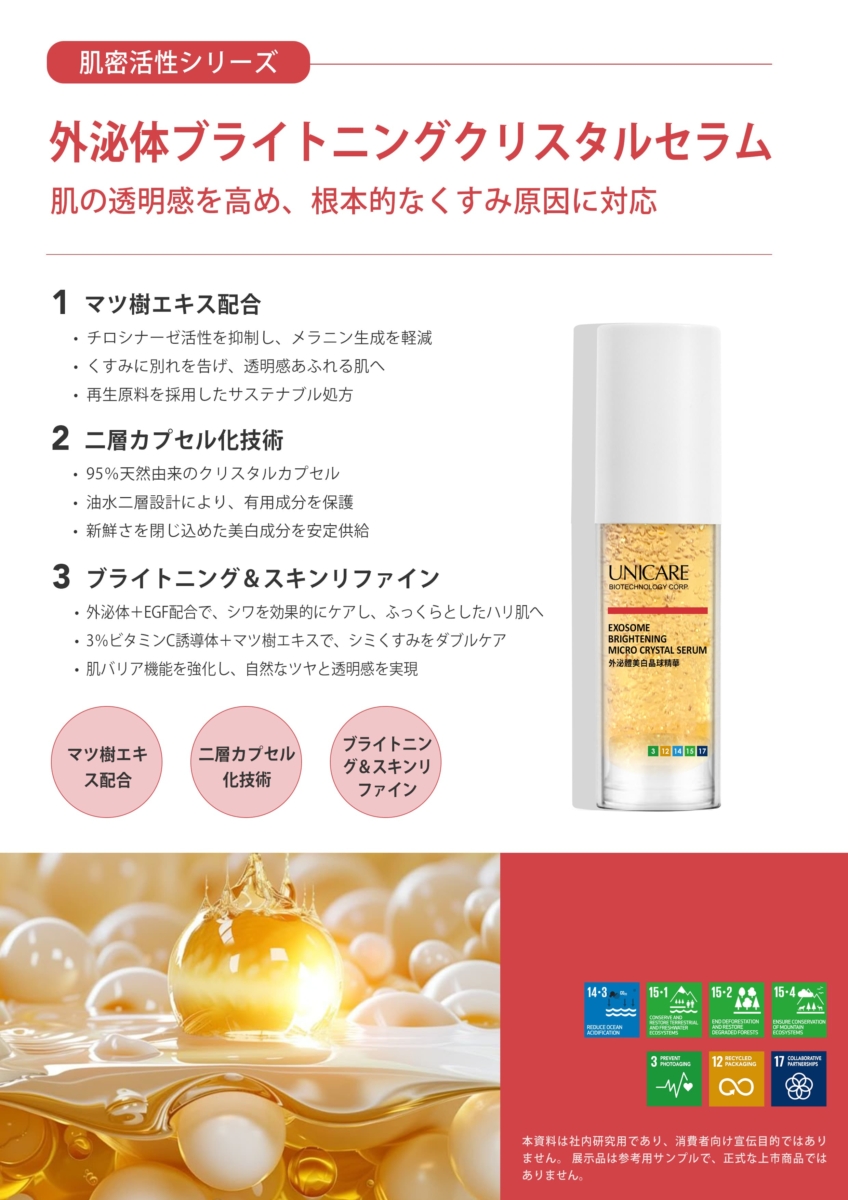 OEM/ODM保養品代工