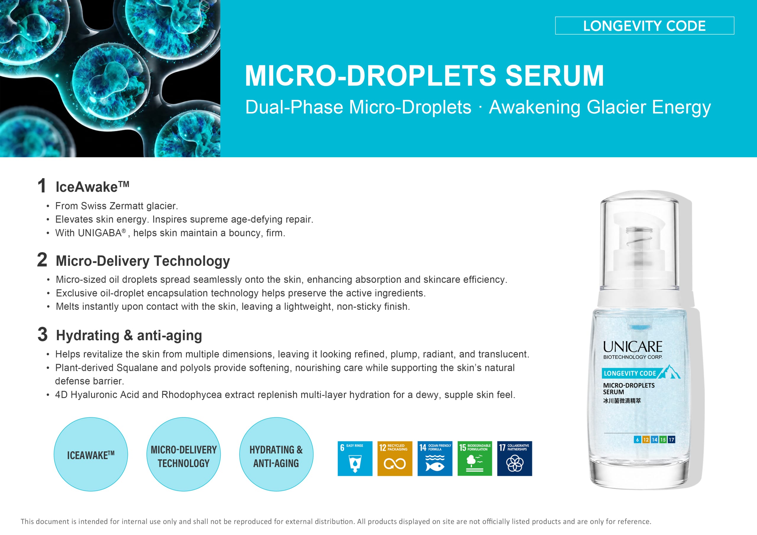 Unicare Micro-Droplets Serum — Probiotic Skincare Odm | Bio Taiwan 2026