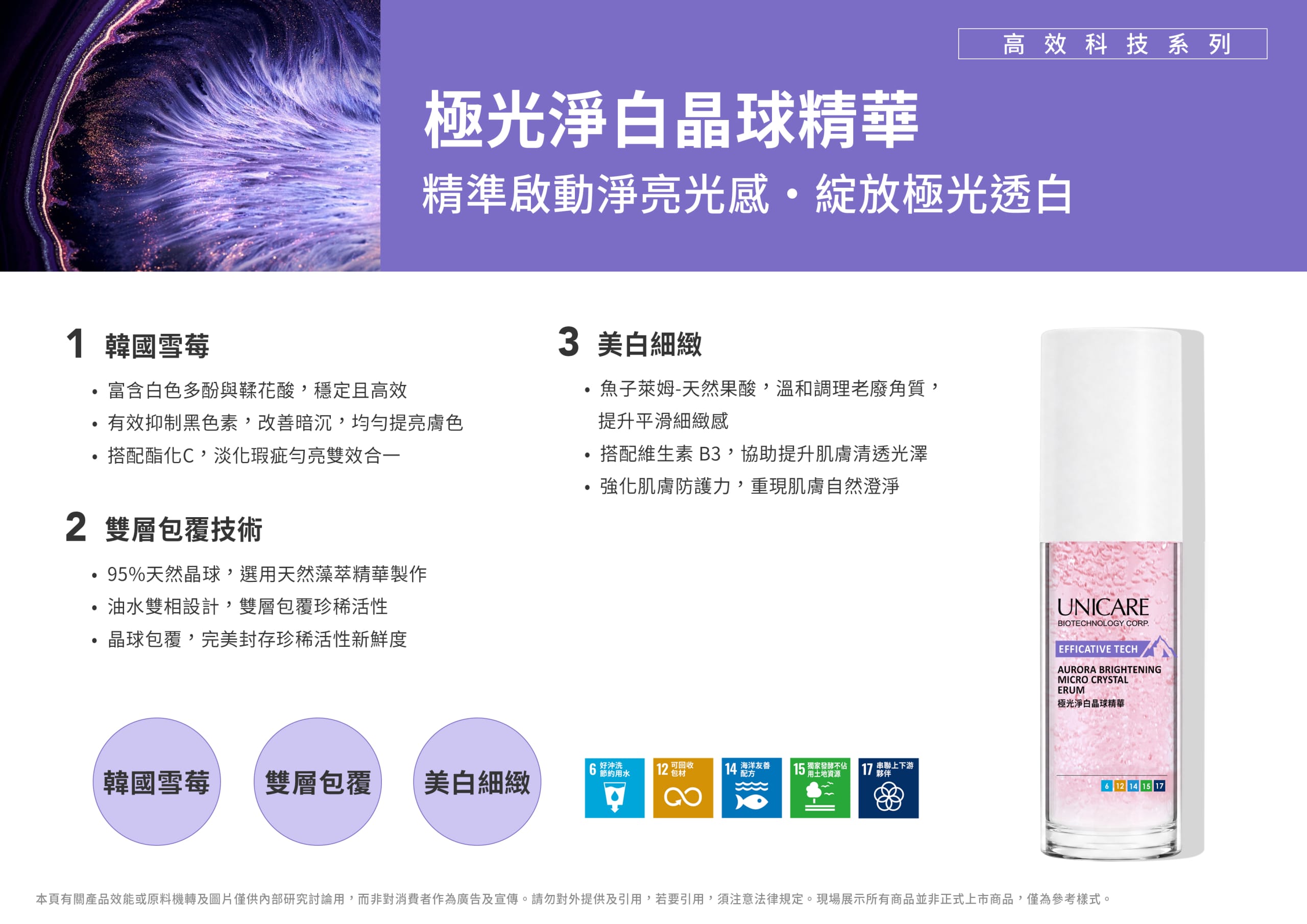 Unicare Aurora Brightening Micro Crystal Serum — Brightening Essence Odm | Bio Taiwan 2026