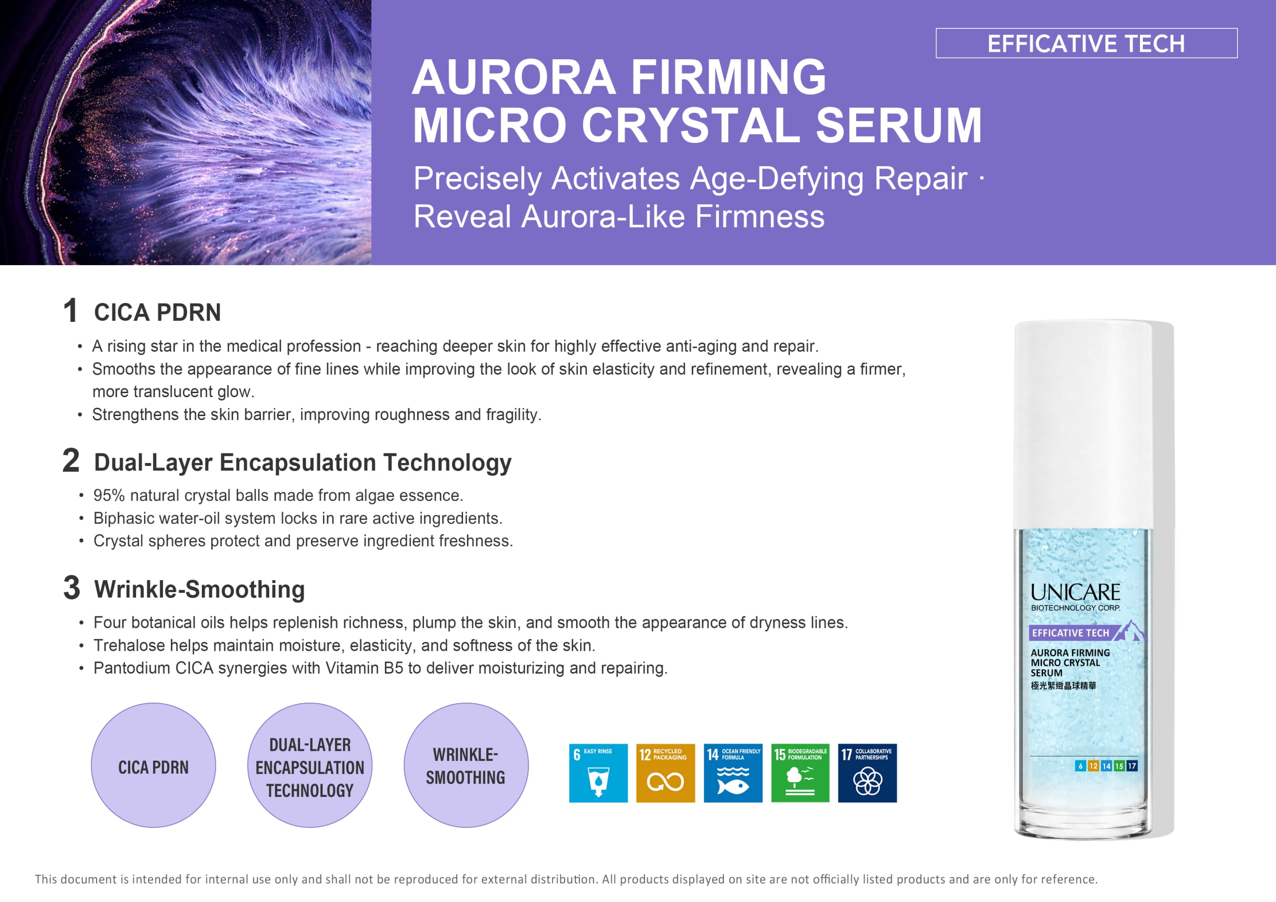 Unicare Aurora Firming Micro Crystal Serum — Firming Essence Odm | Bio Taiwan 2026